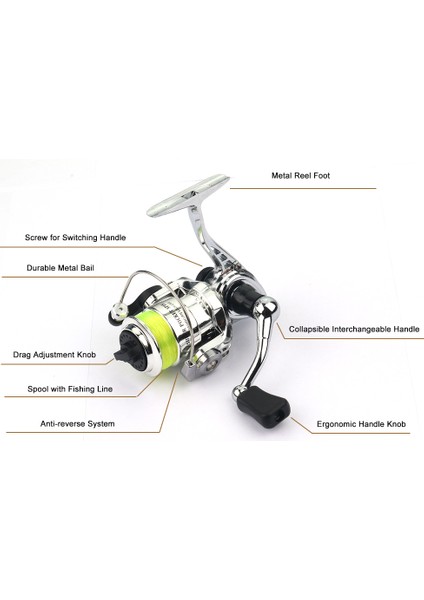 Mini Dönen Metal Tümü Metal Balık Tutma Teli Makinesi (Yurt Dışından) fırsatları