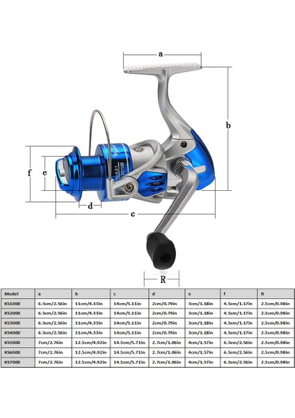 Dönen Balık Tutma Teli Sol/sağ El Balık Tutma Makarası (Yurt Dışından) modelleri
