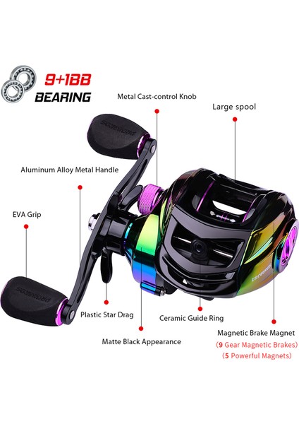 9+1 Bb Yatırımklı Balık Tutma Baitcast Makarası Yüksek Hız 7.2:1 Sol/sağ El (Yurt Dışından) fiyatları