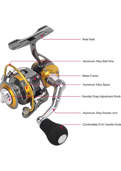 Mini Dönen Makara 3+1 Top Yastığı 5.0:1 Tam Metal (Yurt Dışından) fırsatları