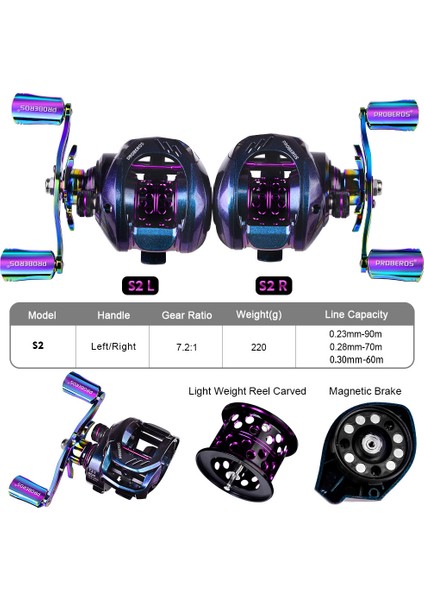 10KG Sürükle Balık Tutma Mıknatıslı Frenli 7.2:1 Direnç Oranlı Baitcasting Makarası (Yurt Dışından) fiyatları