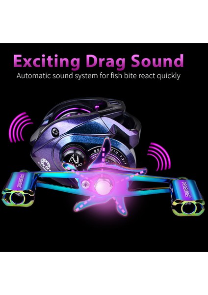 10KG Sürükle Balık Tutma Mıknatıslı Frenli 7.2:1 Direnç Oranlı Baitcasting Makarası (Yurt Dışından) indirimleri