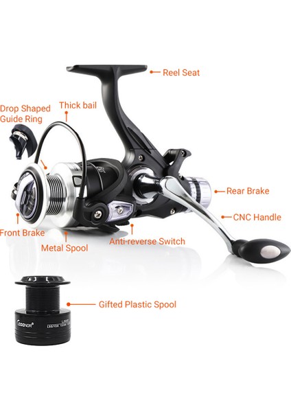 9+1 Bb Balık Tutma Makarası Çift Frenli Yüksek Hızlı (Yurt Dışından) fiyatları