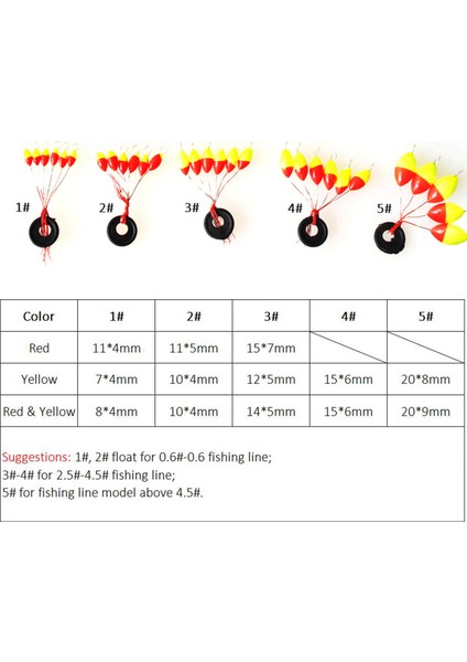 10 Adet Balık Tutma Yüzgeci Kordon Durdurucu Şamandıraları (Yurt Dışından) modelleri