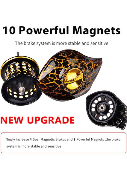 Yüksek Hızlı 7.2:1 Balık Tutma Makinesi 4+1 Bb Yastık 10KG Maksimum Sürükleme (Yurt Dışından) indirimleri