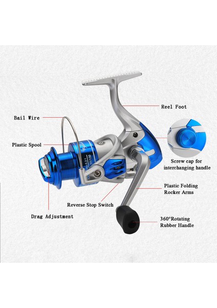 Dönen Balık Tutma Teli Sol/sağ El Için Balık Tutma Makarası (Yurt Dışından) fırsatları