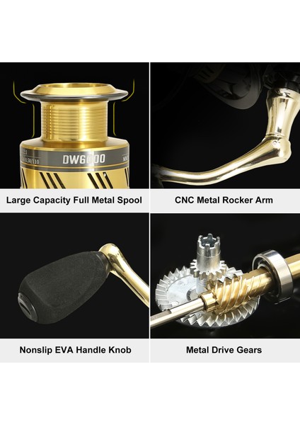 2000 - 7000 Serisi Metal Spool Spinning Reel 8kg Maksimum Sürükleme Ultra Düz (Yurt Dışından) indirimleri