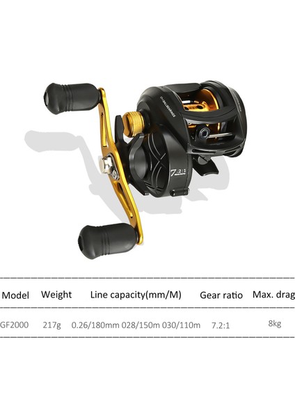 Ultra Yumuşak 17 + 1 Bb Baitcasting Balık Tutma Makinesi 8kg Maksimum Sürükleme 7.2:1 Vites Oranı (Yurt Dışından) modelleri