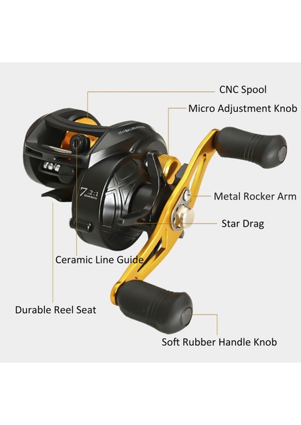 Ultra Yumuşak 17 + 1 Bb Baitcasting Balık Tutma Makinesi 8kg Maksimum Sürükleme 7.2:1 Vites Oranı (Yurt Dışından) fırsatları