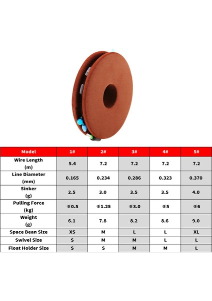 Dönen Yüzdürgeci Tuttuculu Naylon Balık Tutma Teli Balık Tutma Aksesuarı (Yurt Dışından) indirimleri