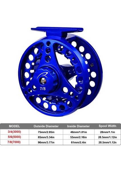 Tam Metal Uçak Balık Tutma Makarası Alüminyum Alöjü Cnc Talaşlı Işlenmiş (Yurt Dışından) fiyatları