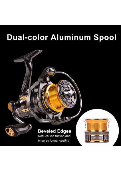 Dönen Balık Tutma Makinesi Uzun Menzilli Hafif (Yurt Dışından) fırsatları