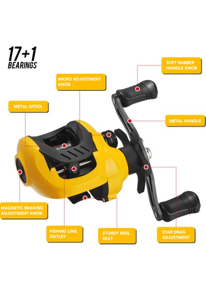 Hafif ve Yüksek Hızlı Baitcast Balık Tutma Makarası 7.2:1 Vites Oranı 17+1 Toplu Yuva (Yurt Dışından) indirimleri