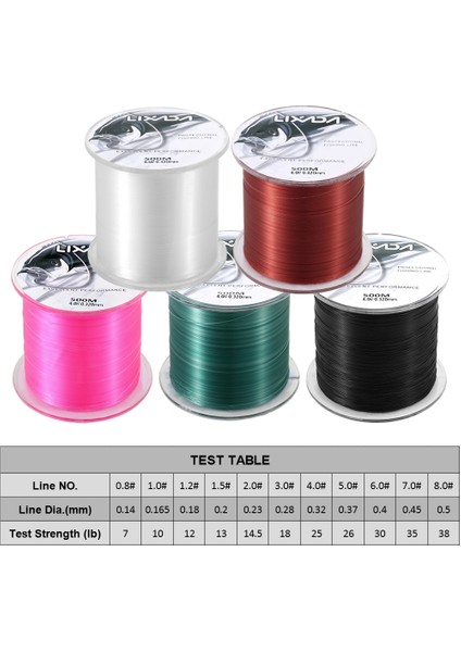 500M Dalı Monofilament Nilon Balık Tutma Teli (Yurt Dışından) indirimleri