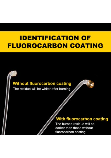 300M Açık Nylon Balık Tutma Teli (Yurt Dışından) fiyatları