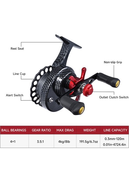 Sol/sağ El Metal Balık Tutma Makarası (Yurt Dışından) indirimleri