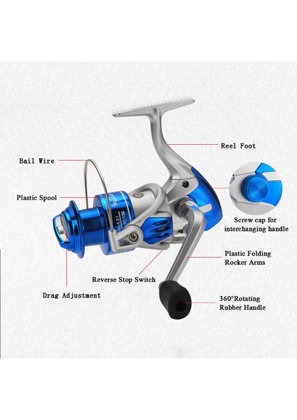 Dönen Balık Tutma Teli Sol/sağ El Balık Tutma Makarası (Yurt Dışından) modelleri