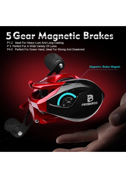 3+1bb Baitcaster Makineleri 7.2:1 Vites Oranı, 8kg Maksimum Sürükleme (Yurt Dışından)