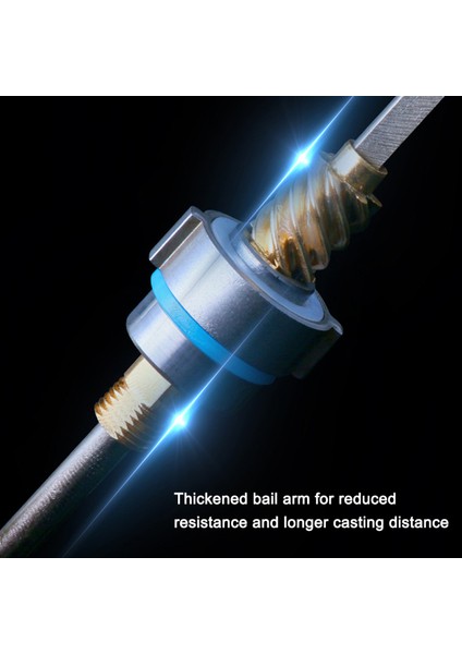 Tamamı Metal Oluşlu 15 kg Maksimum Sürtünmeli Yumuşak Balık Tutma Makinesi (Yurt Dışından) modelleri