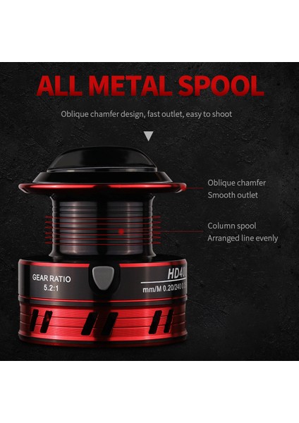 Tüm Metal Balıkçı Gemi Dönen Makarası Uzun Atış (Yurt Dışından)