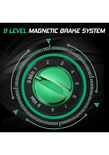 4+1bb Hava Kurma Makinası 7.2:1 Dişli Oranı Yüksek Hızlı (Yurt Dışından) modelleri