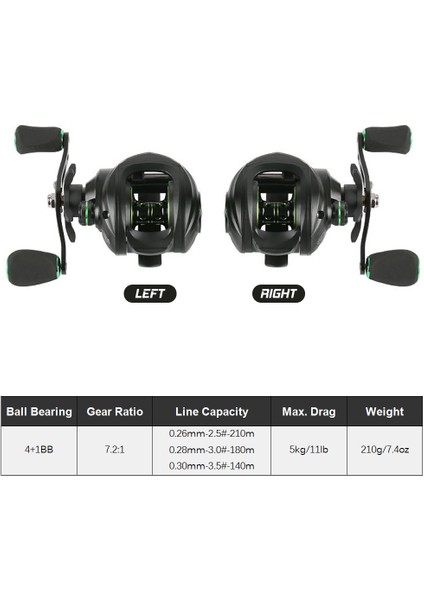 4+1bb Hava Kurma Makinası 7.2:1 Dişli Oranı Yüksek Hızlı (Yurt Dışından) fırsatları