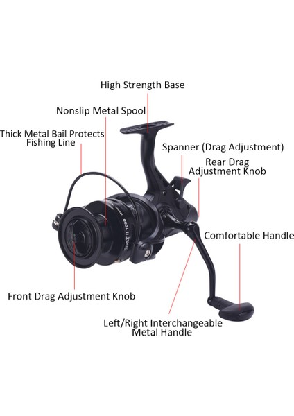 12+1 Bb Yalıtkanlı Dönen Balık Tutma Makinesi Sol/sağ El Ile Kullanılabilir (Yurt Dışından) modelleri