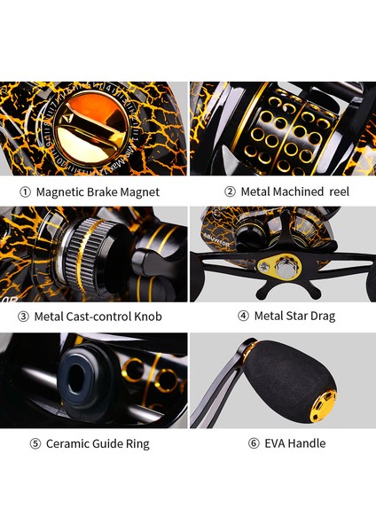 Yüksek Hızlı 7.2:1 Balık Tutma Makarası 4+1 Bb Yatağı 10KG Maksimum Çekme Gücü (Yurt Dışından) fiyatları