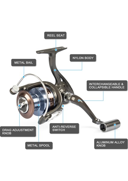 12+1bb Döner Balık Tutma Makinesi Takılabilir Kollar (Yurt Dışından) fiyatları