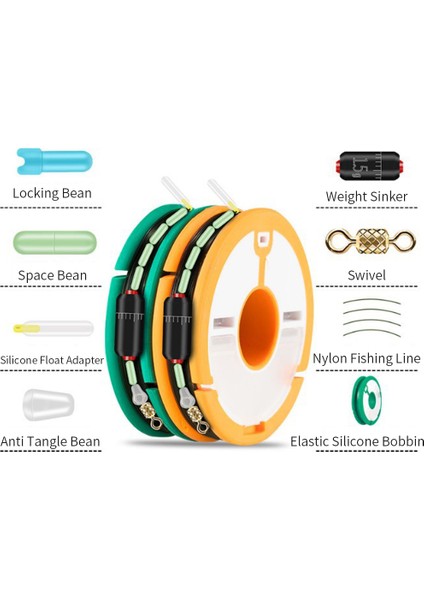 Naylon Örgülü Balık Tutma Çubuğu Patronu Balık Tutma Aksesuarları (Yurt Dışından) fırsatları