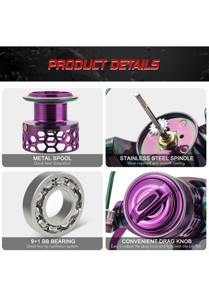 9+1 Bb Dönen Sol Sağ Değiştirilebilir Metal Balık Tutma Makarası (Yurt Dışından) modelleri