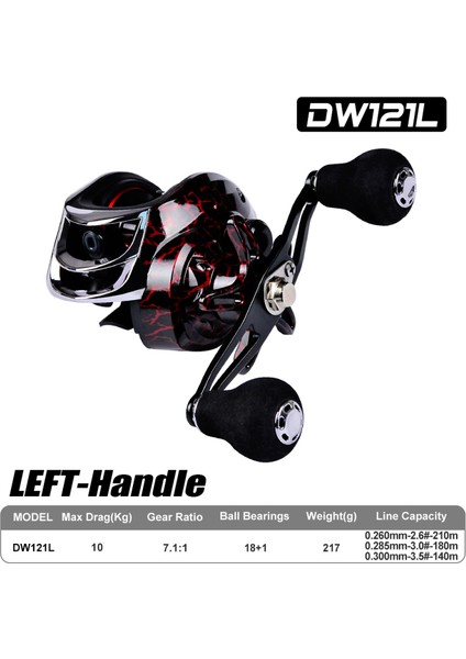 18+1 Bb Yuvarlak Yatağı 7.1:1 Taşınabilir Balık Tutma Makyajlı Makinası Sol/sağ El (Yurt Dışından) fiyatları