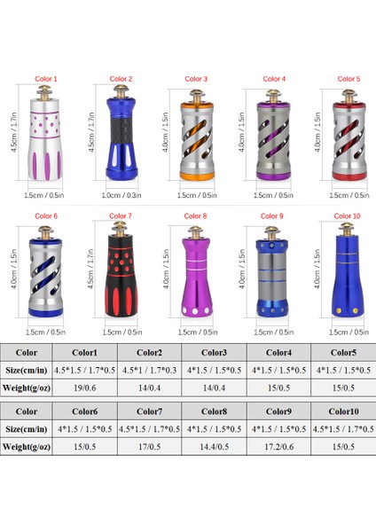 Balık Tutma Makinesi El Tutamları Balık Tutma Makinesi Aksesuarı (Yurt Dışından) fiyatları