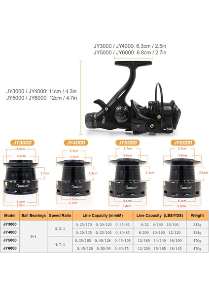9+1bb Balık Tutma Makinesi Çift Frenli Çift Gıdıraklı (Yurt Dışından) fırsatları