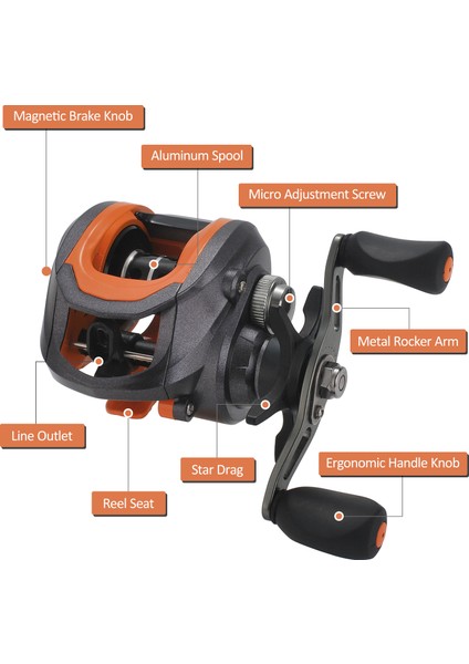 Ultralight Baitcasting Makarası 7.2:1 Dişli Oranı Manyetik Fren Sistemi (Yurt Dışından) fırsatları