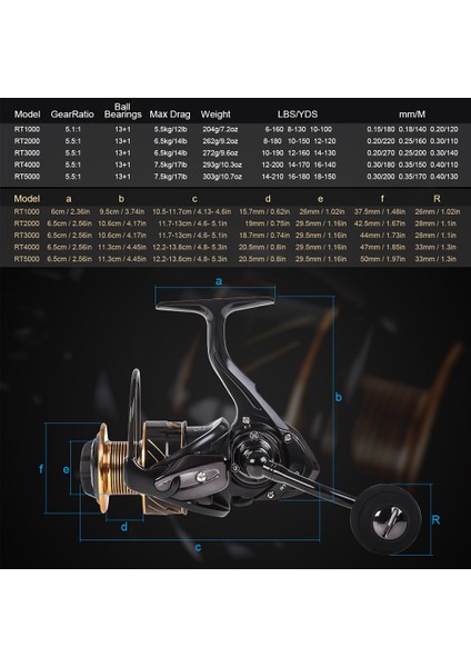 Dönen Balık Tutma Makinesi 13BB Metal Ek Spool ile (Yurt Dışından) modelleri