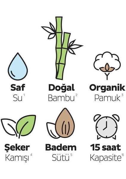 Bio Natural Premium Plus Efsane Paket Bebek Bezi 7 Numara Xxlarge 200 Adet