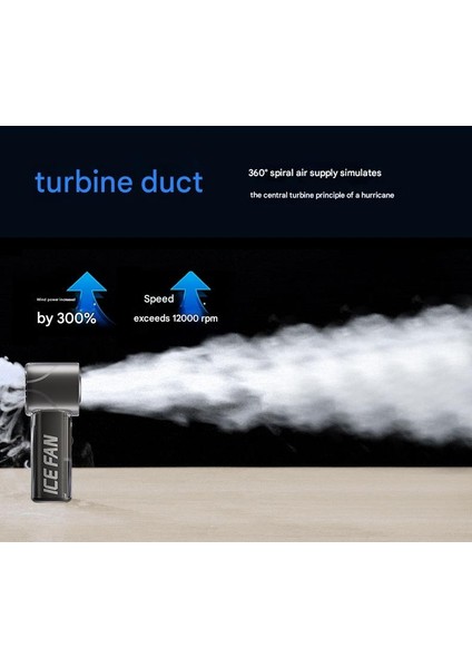 Yüksek Hızlı Soğutma Fanı Taşınabilir Turbo Açık Seyahat El Fanı Buz Paketi Şeffaf Fan (Yurt Dışından)