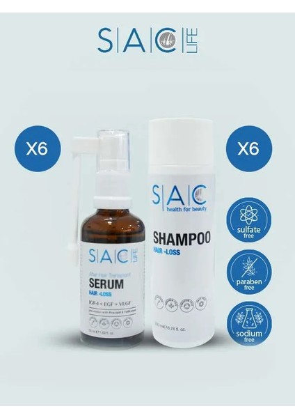 Saç Dökülmelerine Karşı Şampuan ve Serum - 12'li Set fiyatları