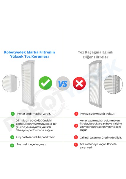 Xiaomi Mop 2 Pro (Siyah) MJST1SHW UYUMLU Yedek Fırça Filtre Mop Seti-10 Parça