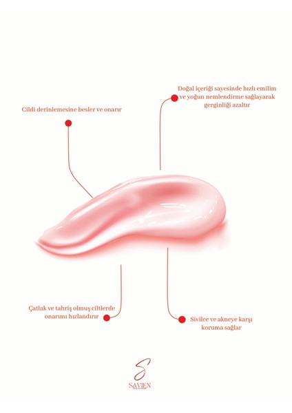 Cildi Derinlemesine Yenileyen ve Besleyen Doğal Içerik Onarıcı Bakım Vücut Kremi 50 ml modelleri