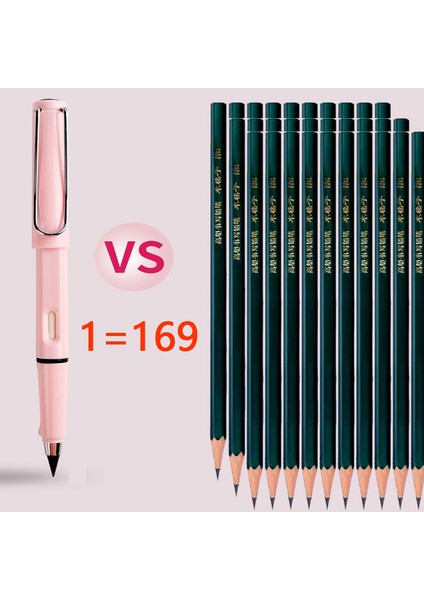 Mor-2 Adet Tarzı 2 Adet Morandi Renkli Sonsuz Kalem, Sınırsız Yazma, Makaron Renkli Sanat Çizim Aracı, Okul Malzemeleri, Okul Kırtasiye (Yurt Dışından) fırsatları