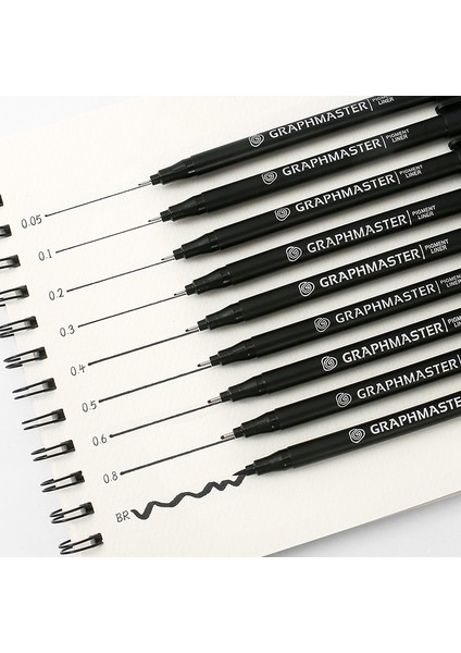 3 Adet Set Stili Kevin&sasa El Sanatları Ofis Malzemeleri Hediye Seti- 12'li Ince Uçlu Jel Kalem Seti (Yurt Dışından) fiyatları