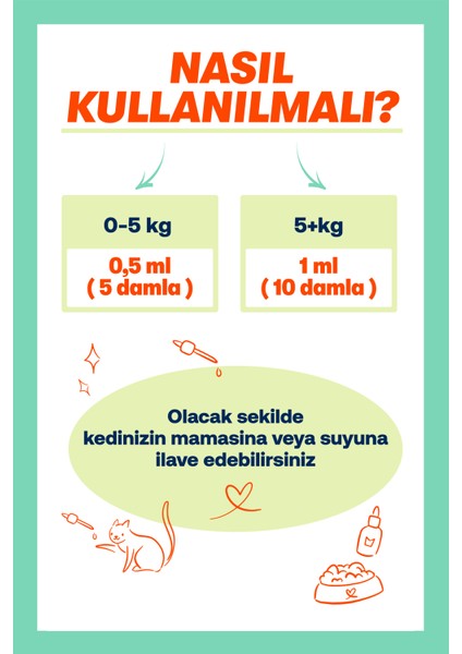 Fish Oil & Plus+B For Dogs indirimleri