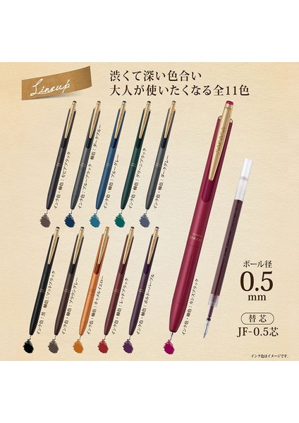 Galon Kırmızı Tarzı 1 Adet Japonya Zebra Limited Sarasa Grand Retro Metal Jel Kalem JJ15 Yükseltilmiş Versiyon JJ56 Mat Metal Kutu Basma Kalem Kırtasiye (Yurt Dışından) fiyatları