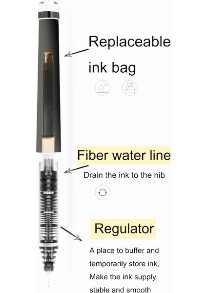 Kırmızı Stil Ilot Jel Kalem Bxc-V7 Düz Sıvı Tam Iğne Tüp Kalem Ucu Yazma Aracı - Yazma Uzunluğu M Için (Yurt Dışından) indirimleri