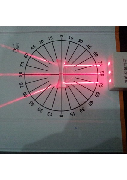 Optik Deney Seti Üçgen Priz Konveks Lens Kav Konkav Ayna Işınlı Üç Çizgi Yarı Iletken Lazer Işık Kaynağı Fizik Eğitim Seti (Yurt Dışından)