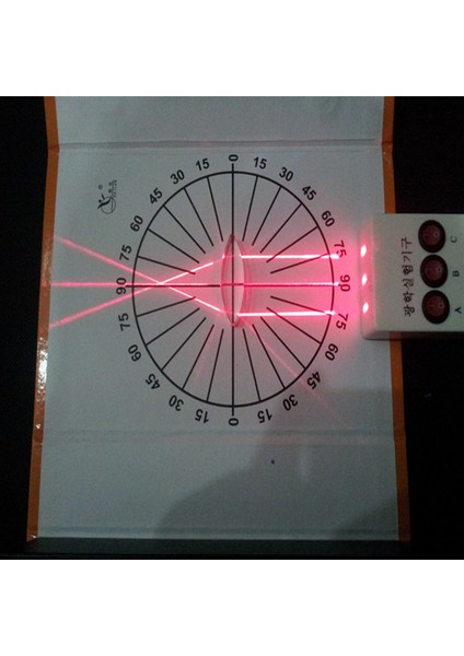 Optik Deney Seti Üçgen Priz Konveks Lens Kav Konkav Ayna Işınlı Üç Çizgi Yarı Iletken Lazer Işık Kaynağı Fizik Eğitim Seti (Yurt Dışından)