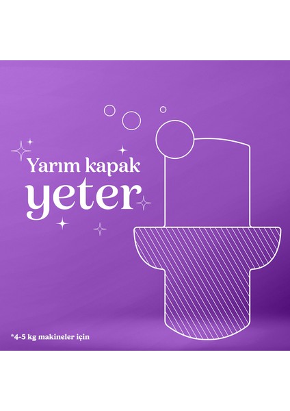 Extra Çamaşır Yumuşatıcı Lotus 1008 ml 42 Yıkama