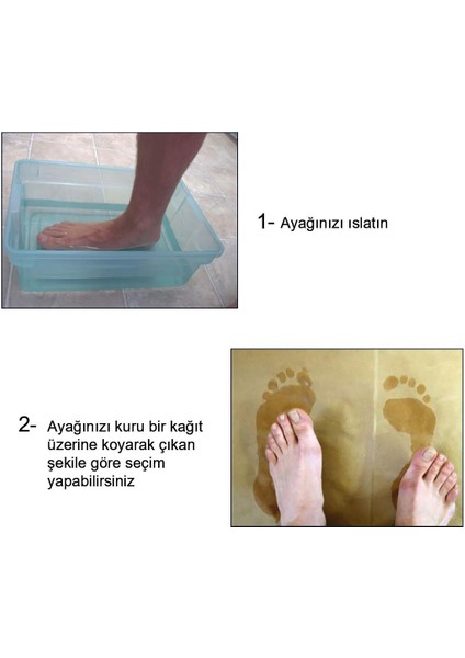 RN01 | Ortopedik Koşu Ayakkabı Tabanı, Düşük Ark ve Düz Taban İçin Destekleyici İç Tabanlık